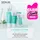 Skynlab สกินแล็บ ยาสีฟัน 12 กรัม มี 5 สูตร แบบซอง ยาสีฟันเข้มข้นระดับพรีเมี่ยม ลดการสะสมของแบคทีเรีย